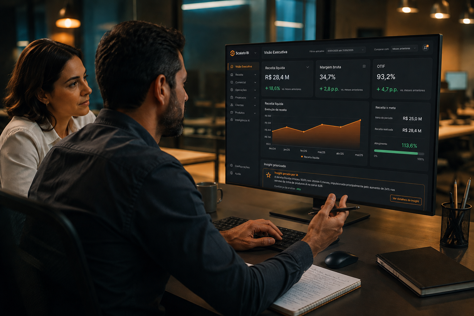 Profissionais utilizando um dashboard executivo em uma estação de trabalho